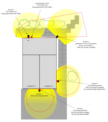 LED-Beleuchtung Garage